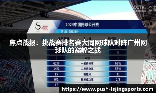 焦点战报：挑战赛排名赛大同网球队对阵广州网球队的巅峰之战